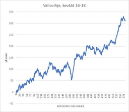 48234029_322812391645050_7374273867285528576_n.jpg (24.39 KiB) Katsottu 6692 kertaa 48234029_322812391645050_7374273867285528576_n.jpg