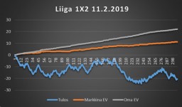 Liiga_kaavio.jpeg