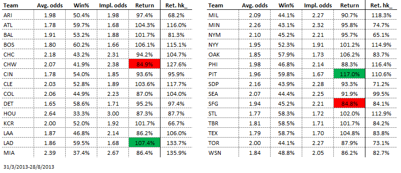 market_returns.PNG