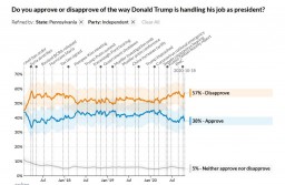 patrumpindependents.JPG
