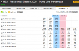 trump_votes.png