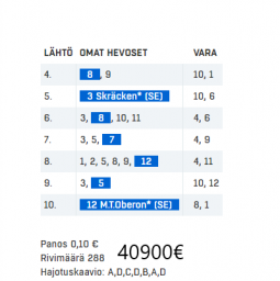 Näyttökuva 2022-02-20 182623.png