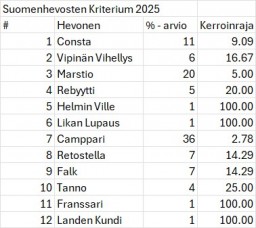 SHKriterium2025.jpg