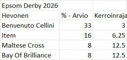 EpsomDerby2026.jpg