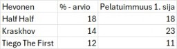 PelatuimmatArvio05072026.jpg