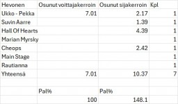 Yhteenvetoa01082026.jpg