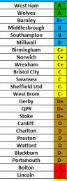 Champ ranking 2026-27.png
