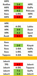 Liiga 1.png
