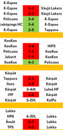 Liiga 3.png