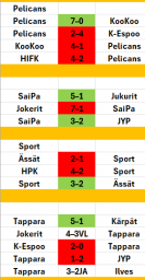Liiga 4.png