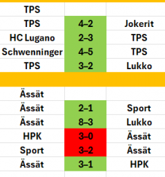 Liiga 5.png