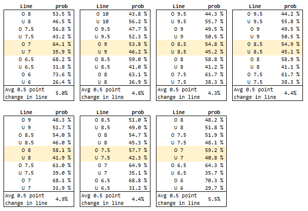 totals_lines.PNG