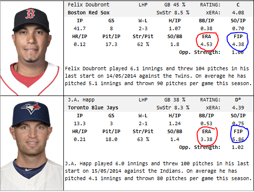 doubront_vs_happ.PNG