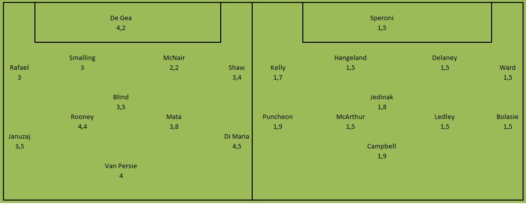 Man U vs Crystal Palace.jpg