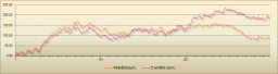 handicapper_2015_Regular_Season.png