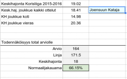 korisliiga.png