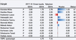 kärpät_pakit.png